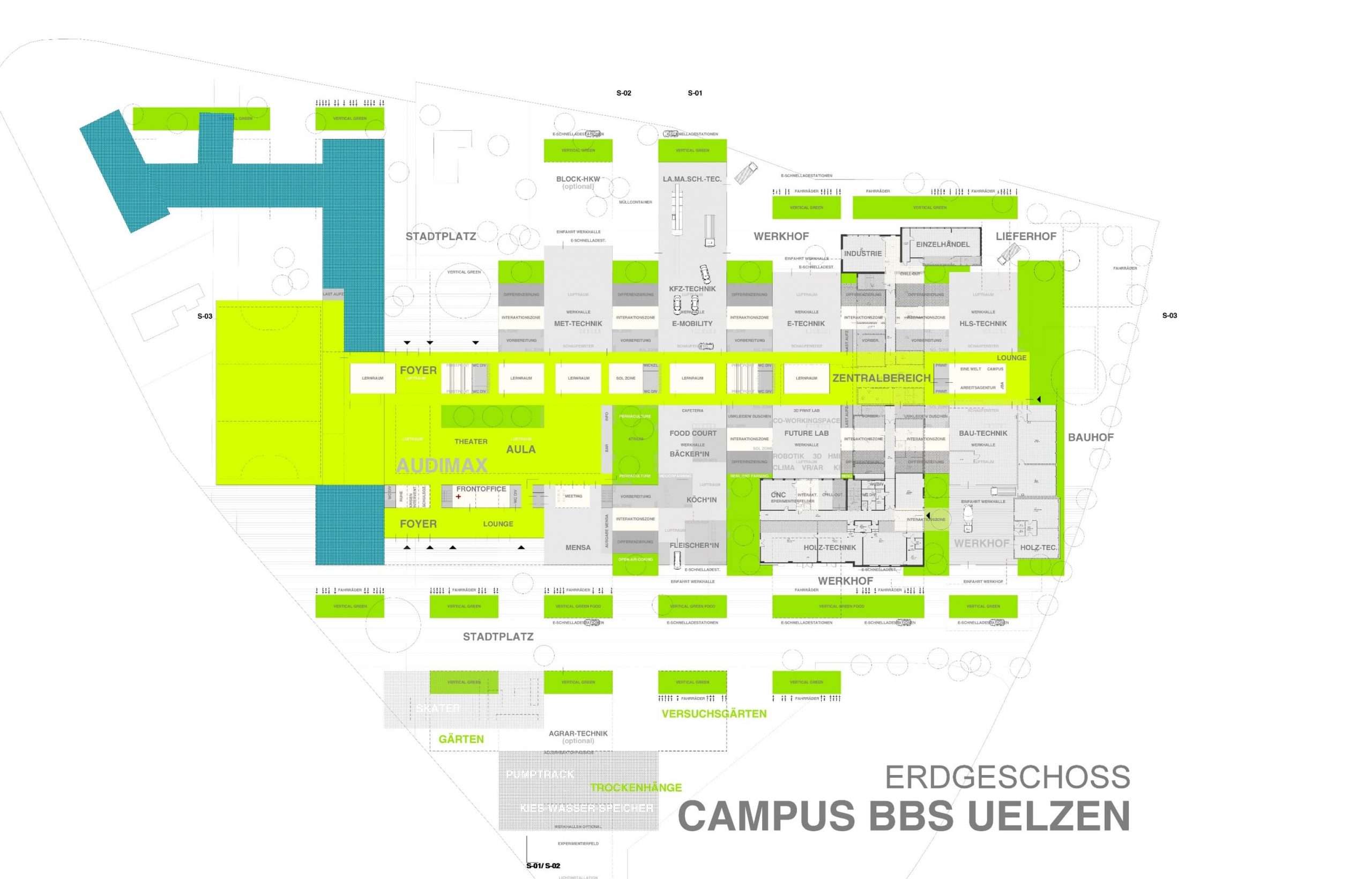 BBS Uelzen